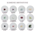 KAMIENIE BIRTHSTONE - Le Boho Bleu.jpg